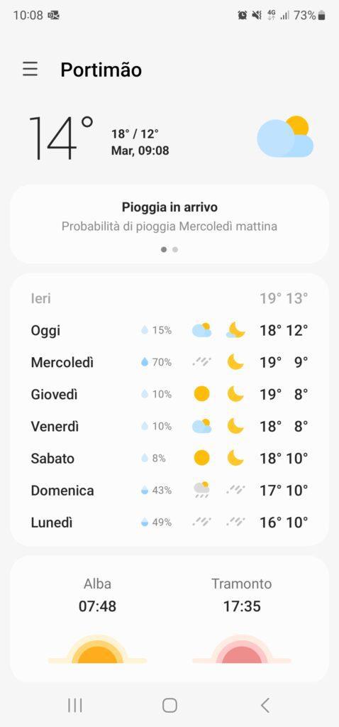 Portogallo Algarve cosa vedere e quando andare? 1 Algarve temperature gennaio 20230110 100830 Weather