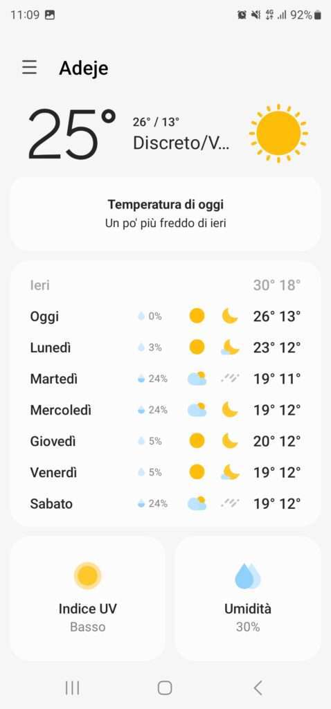 Tenerife sud cosa vedere: Segreti e avventure nel cuore dell'isola dei sogni 9 Tenerife Sud temperature Aprile 20230402 1