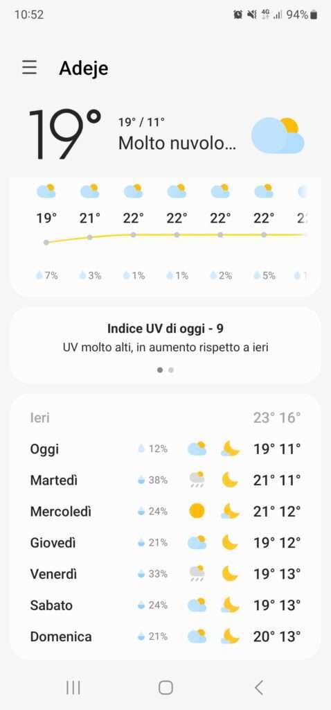 Tenerife sud cosa vedere: Segreti e avventure nel cuore dell'isola dei sogni 11 Tenerife Sud temperature Aprile 20230417