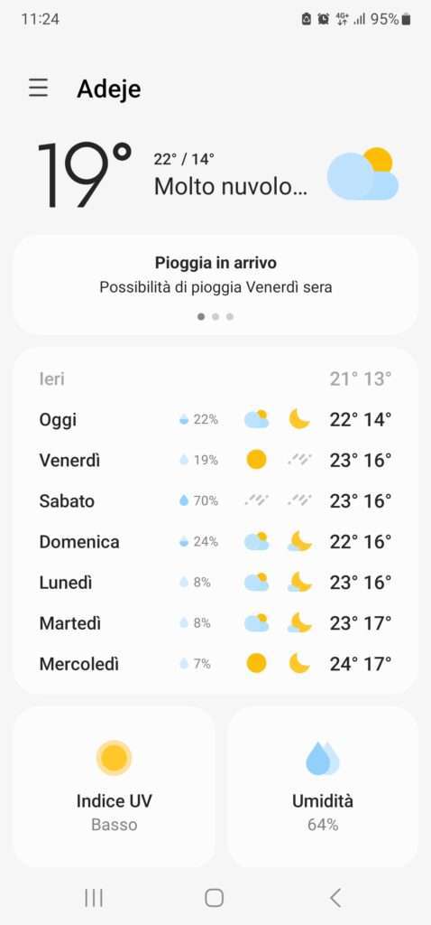 Tenerife sud cosa vedere: Segreti e avventure nel cuore dell'isola dei sogni 12 Tenerife Sud temperature Aprile 20230420