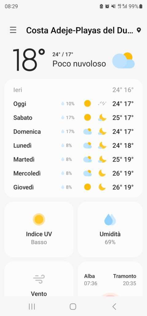 Tenerife sud cosa vedere: Segreti e avventure nel cuore dell'isola dei sogni 13 Tenerife Sud temperature Aprile 20230421