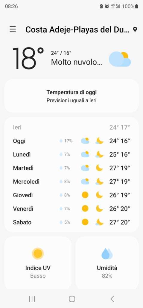 Tenerife sud cosa vedere: Segreti e avventure nel cuore dell'isola dei sogni 14 Tenerife Sud temperature Aprile 20230423