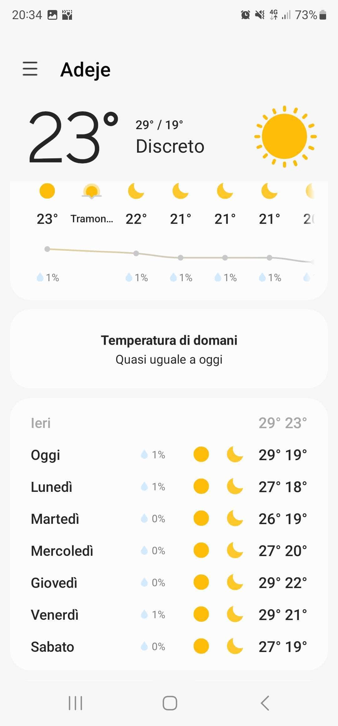 Tenerife sud cosa vedere: Segreti e avventure nel cuore dell'isola dei sogni 7 Tenerife Sud temperature Marzo 20230326 203421 Weather